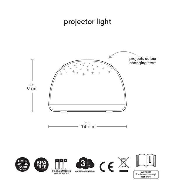 מנורת מקרן כוכבים – רכבים