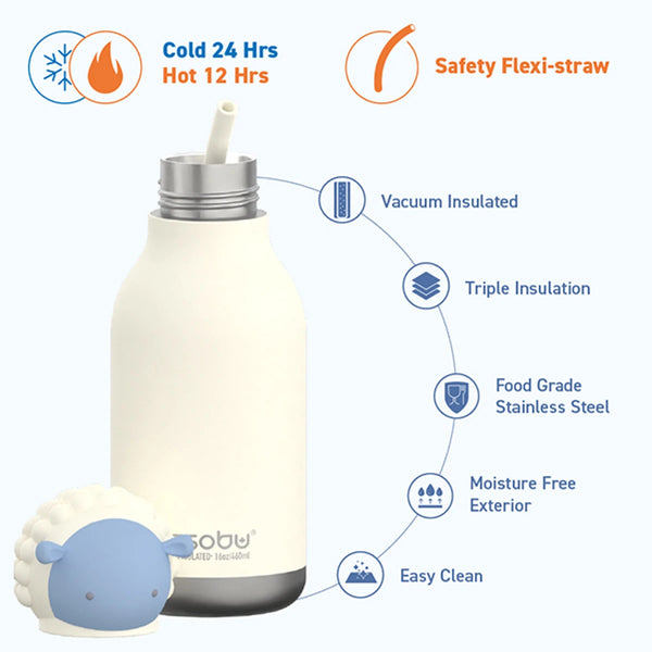 בקבוק תרמי 460 מ״ל – פנדה – Bestie Bottle