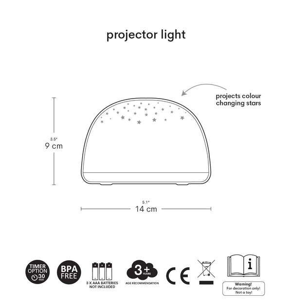 מנורת מקרן כוכבים – קשתות