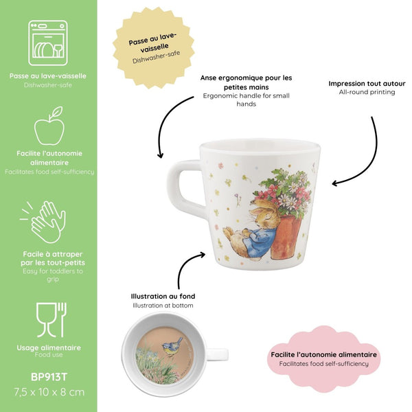 ספל פיטר הארנב